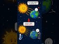 What If Earth Swapped Places With Mars? #shorts #space