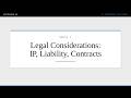 Module 4 - Lecture 2: Legal Considerations: IP, Liability, Contracts | AI Fundamentals for Leaders