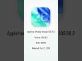 Apple has just released iOS 26.2.