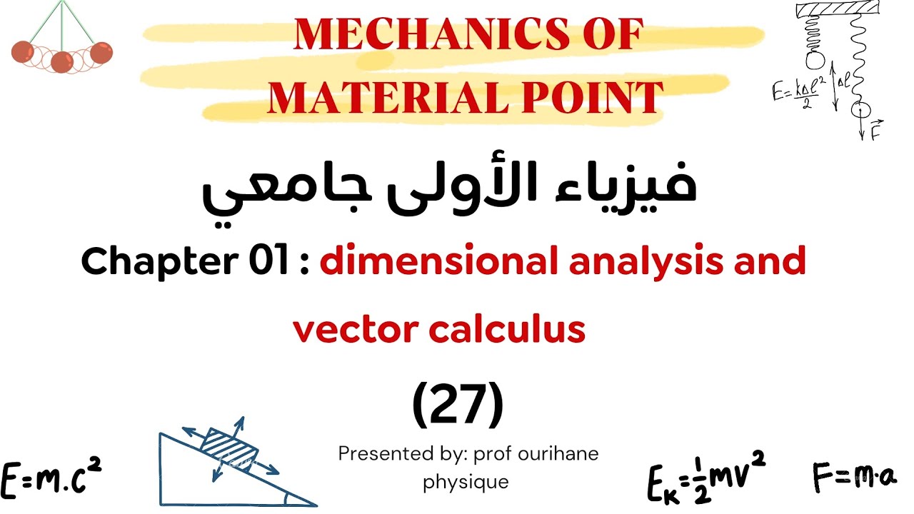 PHYSICS 01 | CHAPTER 01| LESSON (27) | Operators _curl / Rot _ - YouTube