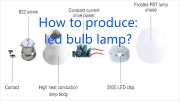 Led bulb lamp automatic assembly machine