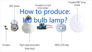 Led bulb lamp automatic assembly machine