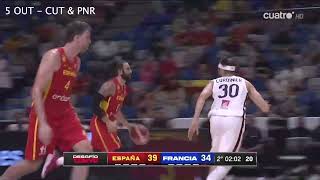 Sergio Scariolo - Spain Offense in preparation for Olympic Games