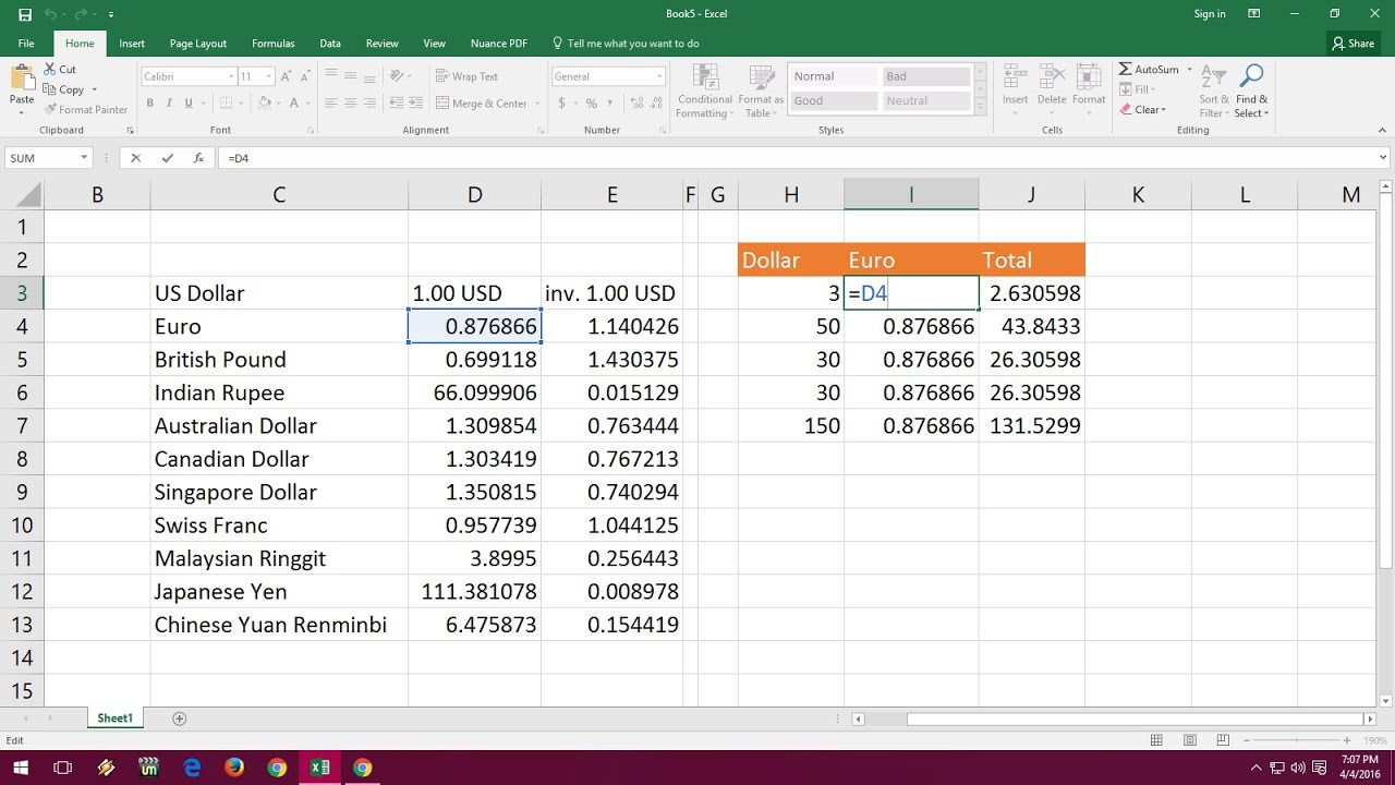 Money Exchange Converter Chart