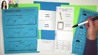 Multiplicative Comparison Word Problems with Strip Diagrams