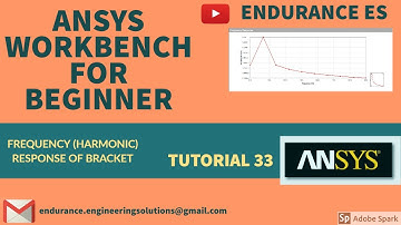 ANSYS|FREQUENCY (HARMONIC) RESPONSE|MODAL ANALYSIS| BRACKET|TUTORIAL33