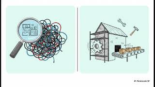 Renovating Your Legacy App | A Complete Guide to Legacy Application Modernization