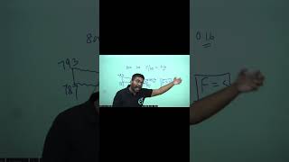 FORWARD CONTRACTS EXPLAINED | CFA L1 #cfaexam #viral #shorts #trending #cfa #youtubeshorts #balaji