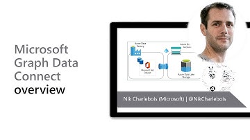 Microsoft Graph Data Connect overview
