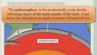 Introduction to Plate Tectonics 1/3