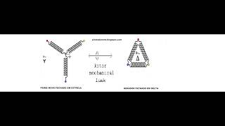 Charlie Brown Jr Zoio DE LULA OU O DO PATRICK HORLA MANO ???