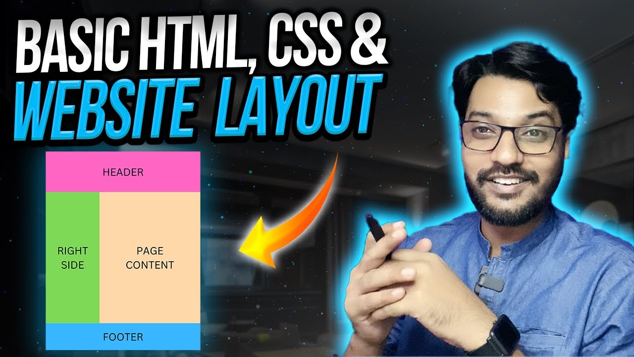 Basic HTML, CSS & Wesite Layout | Learning With Usman Fayyaz In Urdu ...
