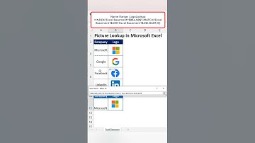 Picture Lookup in Microsoft #Excel via Index+Match Function & Named Range with Picture Link😲 #excel
