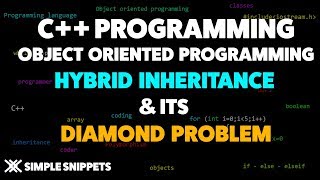 Hybrid Inheritance in C++ with Diamond Problem and its Resolution | Virtual Inheritance in C++ screenshot 3