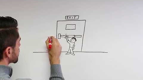 Von Duprin Exit Devices 101