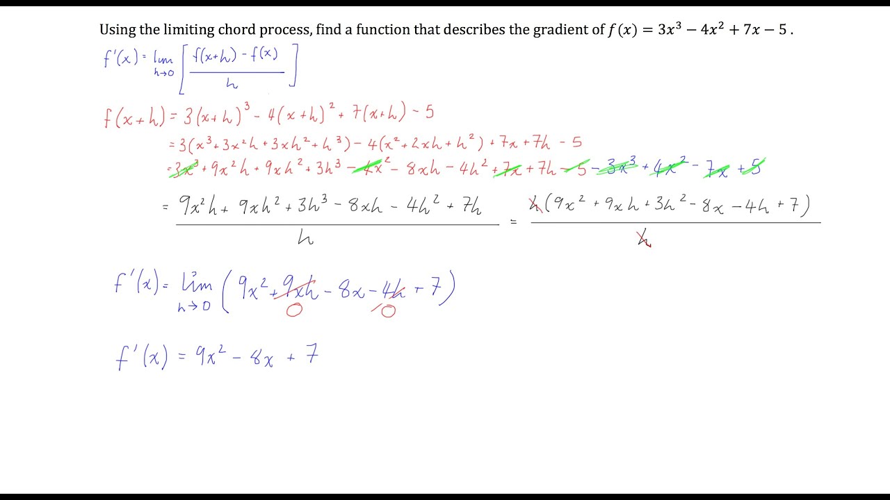 Limiting Chord Process (definition of a derivative) - YouTube