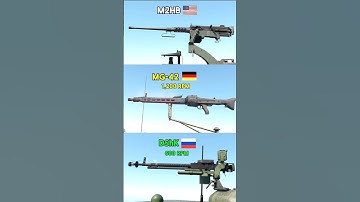 Machine Guns. #war #machine #sound #shorts #usa #germany #russia