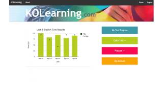 KOL New User Tutorial