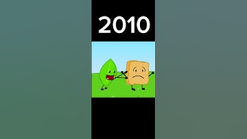 Who misses the old BFDI #bfdi #itsbeensolong #jacknjellify