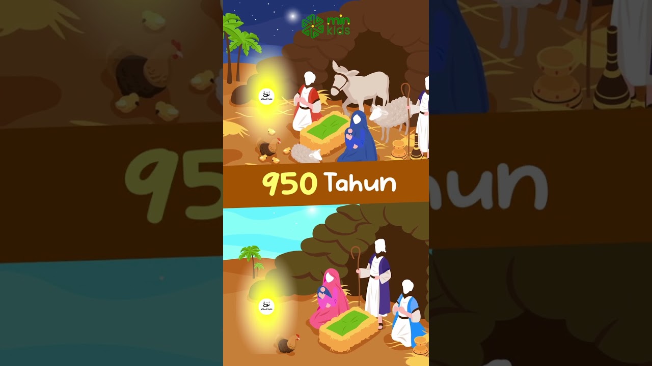 ⁣#3 Tauhid : Jalan Keselamatan Dunia & Akhiratku #shorts #minkids #majelisimamnawawiforkids