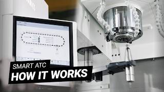 MICRO DYNAMICS HMI: Tool Magazine Monitor | CNC ATC Features