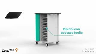 Carrelli di ricarica Zioxi - Arredi tecnologici, belli, colorati e mobili.