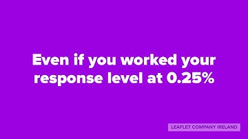 Leaflet Delivery Skerries - Dublin