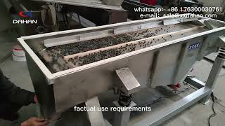 Multilayer vibrating screen