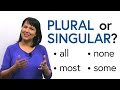 Understanding Subject-Verb Agreement in English