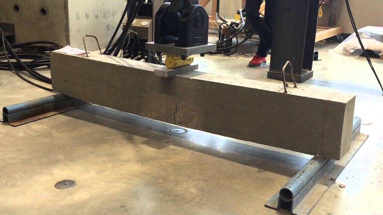 Under Reinforced - Loading