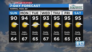 Northern California Overnight Weather Forecast: July 30, 2022