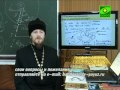 Уроки православия