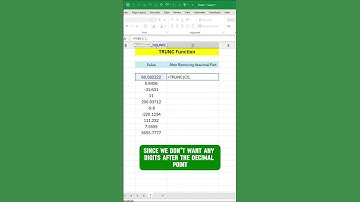 Excel TRUNC Function: Remove Decimal Points (2024) 🤓