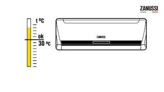 Zanussi 10 sek HD split logodown 16x9