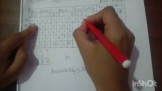 Module 3 Banker Algorithm 