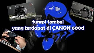 Dasar Fotografi #03 : Mengenal Bagian Kamera Digital DSLR dan Mirrorless