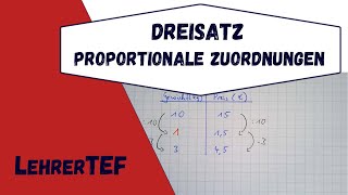 Dreisatz - Proportionale Zuordnungen - Kurz Erklärt