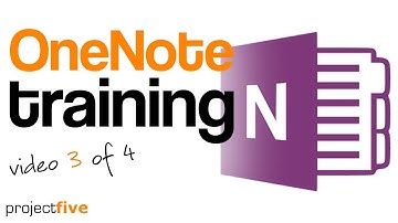 OneNote Training Video 3: moving and copying pages, using templates and hyperlinks.