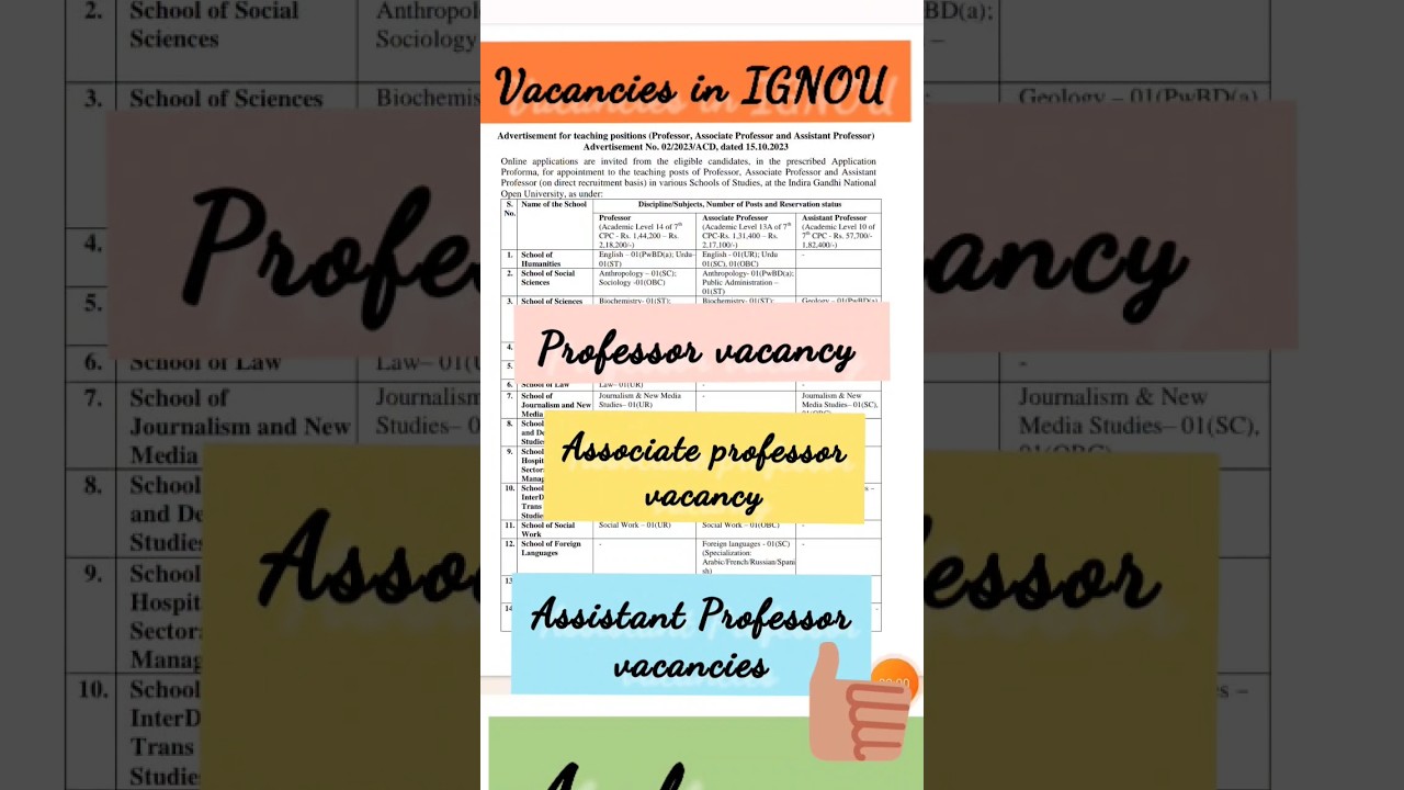 assistant, associate professor and Professor vacancy 