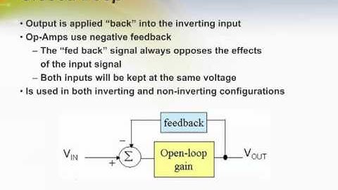 Op-Amp Basics Part I