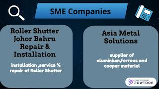 ASSIGNMENT ON SME (MAF503)