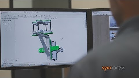 The Syncroness Difference