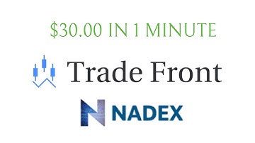 How To Find A Perfect Setup When Trading Nadex Binary Options