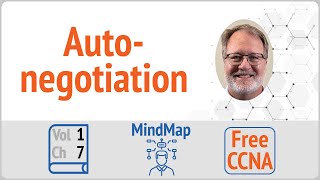 Exercise Your Mind: Start with “Auto-negotiation” and Build a Mind Map!