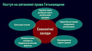 8 кл. Україна в першій пол 18 ст