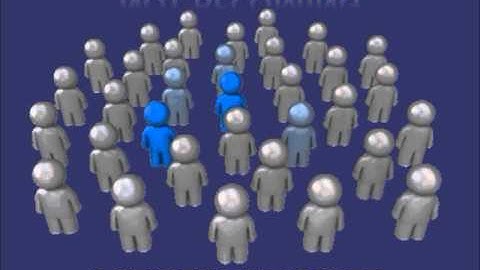 The 7 Deadly Linkedin Mistakes