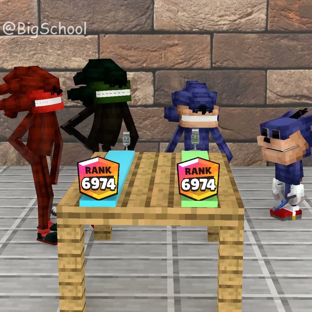 Who will get rank 6974? Shin Blue or Shin Shadow? ?