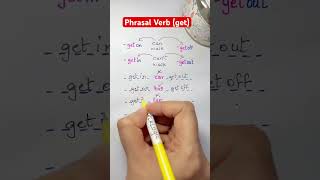 Phrasal Verb (get) - English Grammar