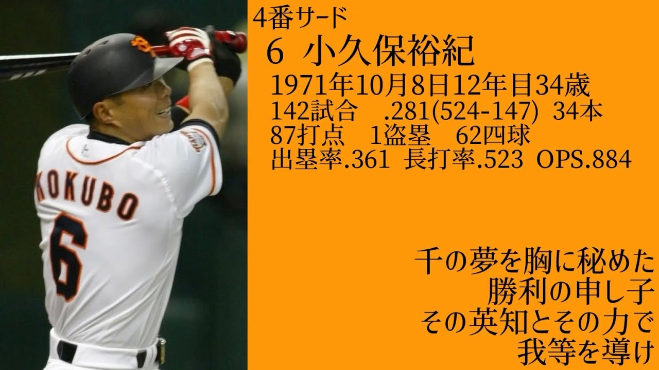 05 巨人 Blaise