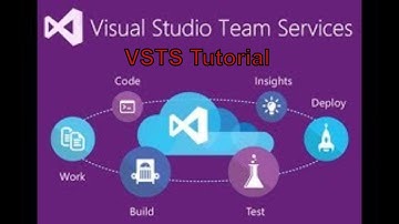 VSTS Tutorial continuous integration and deployment